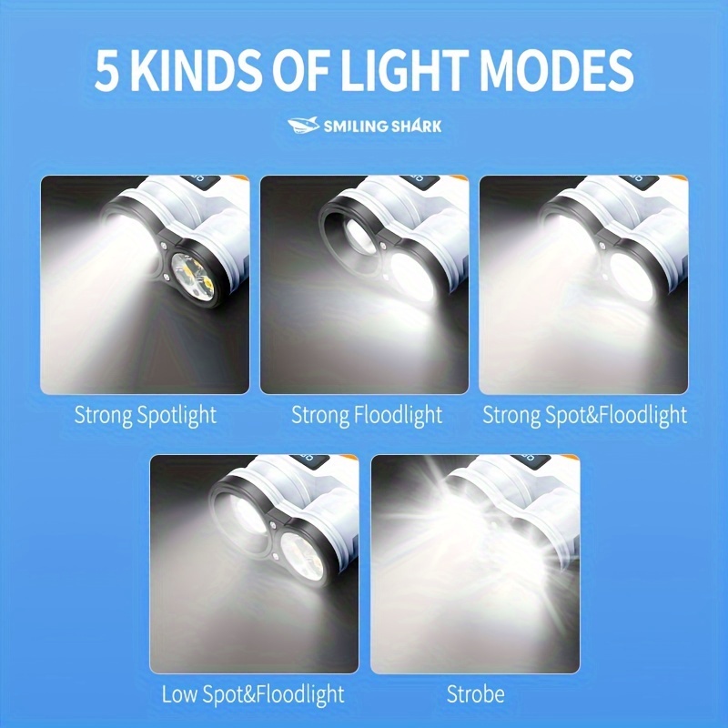 Fluorescência brilhante p50 le - Edc Carry Flashlight avaliação e preço